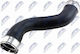 NTY Auto-Motorkragen Mercedes-benz Glk-class 2008-2015 2.2l Suv