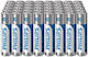 Set 40 Philips Ultra Baterii Alcaline AAA Performanță Fiabilă Durată Lungă Telecomenzi Jucării Dispozitive Mici