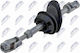 NTY Frontsystem Für Audi A4 Allroad B8 2009-2016 3.0l Kombi Audi A4 Allroad B8 2009-2016 2.0l Kombi Audi A4 B8 2007-2016 1.8l Limousine