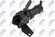 Μπεκ Νερού Πλύσης Καθαρ Προβολέων Suzuki Grand Vitara Ii 2005-0 1.6l Suv Suzuki Grand Vitara Ii 2005-0 2.4l Suv Suzuki Grand Vitara Ii 2005-0 2.7l Suv