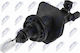 Горна Помпа На Съединителя Mazda 2 2014-0 1.5l Хечбек Mazda 2 Седан 2015-0 1.5l Седан Mazda 3 Хечбек 2018-0 2.5l Хечбек