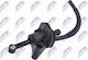 Горна Помпа На Съединителя Fiat 500 2007-0 0.9l Хечбек Fiat 500 2007-0 1.0l Хечбек Fiat 500 2007-0 1.3l Хечбек