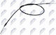 Handbrake Cable Citroen Xsara Picasso 1999-2012 1.6l Mpv Citroen Xsara Picasso 1999-2012 2.0l Mpv Citroen Xsara Picasso 1999-2012 1.8l Mpv
