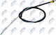 Handbrake Cable Peugeot 207 2006-2015 1.6l Hatchback Peugeot 207 2006-2015 1.4l Hatchback Peugeot 207 Hatchback Van 2006-0 1.6l Furgon Hatchback