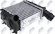 Air Intercooler Radiator Renault Twingo II 2007-0 1.5l Hatchback Renault Twingo II Hatchback Van 2010-2014 1.5l Furgon Hatchback
