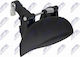 Дръжка На Вратата Hyundai Atos 1997-0 1.1l Хечбек Hyundai Atos 1997-0 1.0l Хечбек