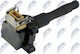 Ignition Coil Bmw 3 1990-1998 1.8l Sedan Bmw 3 1990-1998 2.0l Sedan Bmw 3 1990-1998 2.5l Sedan