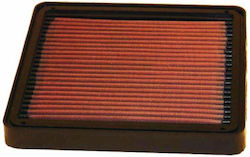 K&N Motorrad-Luftfilter Baumwollfilter Bm-2605 Waschbar Bmw K 75 84-94 Bmw K 75 S 85-95 # Bm2605 K&N Motorrad-Luftfilter Baumwollfilter Bm-2605 Waschbar Bmw K 75 84-94 Bmw K 75 S 85-95 # Bm2605