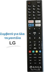 Anga Compatible Free TV Remote Control Anga Compatible Free TV Remote Control