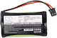 Батерия За Телефон 2* AA 2.4V NiMH 1500mAh GP60AS2BMX Panasonic KX-TG2000 Cameron Sino