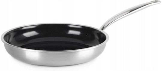 Green Pan Premiere Pan Green Pan Premiere Pan