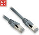 Lynx U/UTP Cat.6 (Gigabit) Καλώδιο Δικτύου Ethernet 0.3m Γκρι 10τμχ