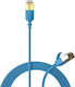 Procab U/FTP (STP) Cat.7 (10Gbps) Καλώδιο Δικτύου Ethernet 0.3m Μπλε