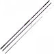 Cinnetic Sky Line Purple LC Hybrid Καλάμι Ψαρέματος για Surf Casting 4.2m 113-225gr