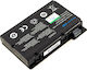 Laptop Battery Fujitsu Amilo Xi2528