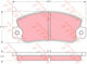 Trw Gdb360 Disc Brake Pad Set
