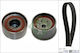 Ina Timing Belt Set 530 0595 10