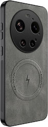 Wanlonfeng Sd1 Γκρι (Xiaomi 17 Ultra) Wanlonfeng Sd1 Γκρι (Xiaomi 17 Ultra)