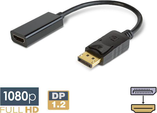 Adaptor DisplayPort La HDMI Full HD 1080p 25cm Audio Video Negru