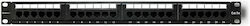 Qoltec Patch Panel 24 Θυρών Μαύρο 54475