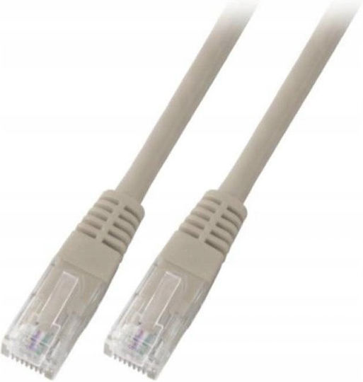 Securitynet U/UTP Cat.5e (Gigabit) Καλώδιο Δικτύου Ethernet 0.25m Γκρι