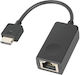 Lenovo Gen 2 Ενσύρματη Κάρτα Δικτύου Ethernet