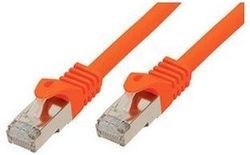 Shiverpeaks S/FTP Kat.7 (10Gbps) Netzwerkkabel ...