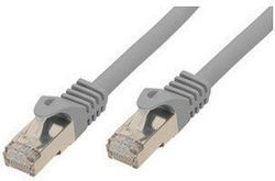 Shiverpeaks S/FTP Kat.7 (10Gbps) Netzwerkkabel ...
