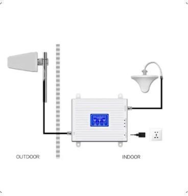 3G Mobile Signal Amplifier 900MHz / 1800MHz / 2100MHz