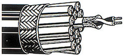 Belden Cablu 1516C 1 Bucată Belden Cablu 1516C 1 Bucată