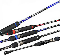 Asuka Venza 1.91m με Μηχανισμό Asuka Venza 1.91m με Μηχανισμό