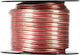 Vivanco Speaker Cable Unterminated 20m