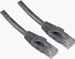 Aculine U/UTP Cat.5 Καλώδιο Ethernet 10m Aculine U/UTP Cat.5 Καλώδιο Ethernet 10m