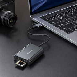Blueendless Card Reader για SD NY831R