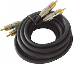 Dynavox Cable RCA male - RCA male 1.5m RCA-X-6031-1.5m