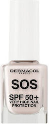 Dermacol Βερνίκι Νυχιών
