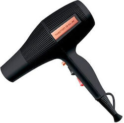 Asuer Group Hair Dryer Asuer Group Hair Dryer