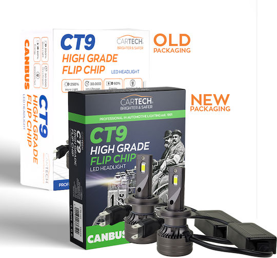 Cartech Car Lamp H16 Canbus LED 6500K Cold White 60W