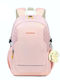 Diamond Rucksack Wasserdicht 36lt Rosa