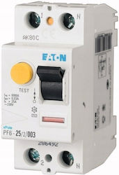 Eaton Βιομηχανικός Διακόπτης 112929