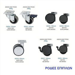Import Hellas Ρόδα