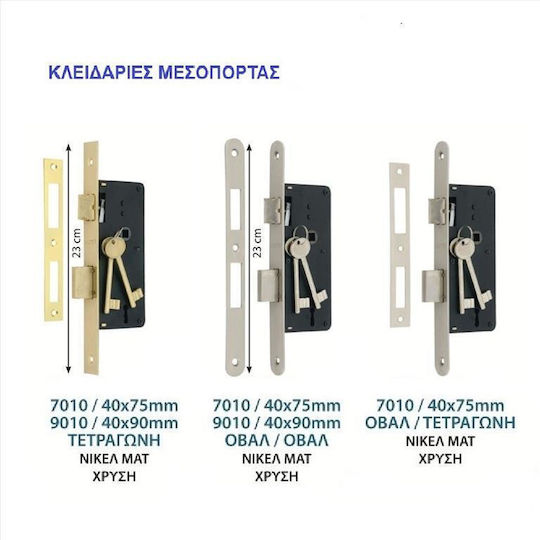 Import Hellas Кутиеста Ключалка
