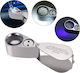 Magnifying Lens with Light