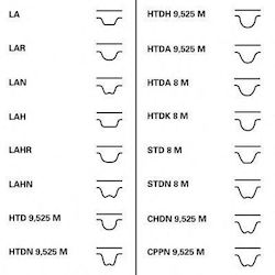 Kit curea de distribuție Contitech Ct775k1 Kit curea de distribuție Contitech Ct775k1