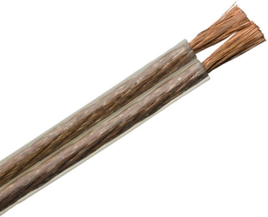 Cable Boxes 230/380v 2x2.5mm2 10m