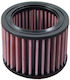 Bmw R1100 Rs Special Edition 94-95 Dna Air Filter