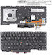 Клавиатура Lenovo Ibm Thinkpad X1 Carbon 2017 Gen 5 5th Gen Черна Със Задно Осветяване Uk