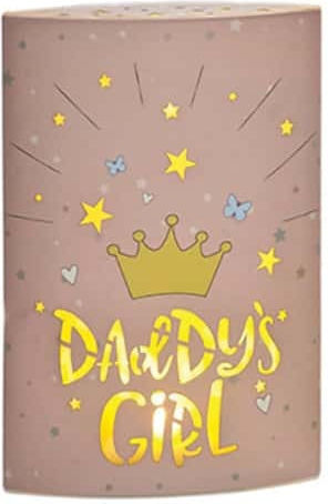 DictroLux Battery Night Light