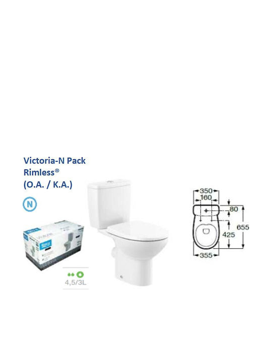 Roca Victoria Λεκάνη Δαπέδου Rimless με Καζανάκι με Slim Κάλυμμα