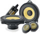 Focal IS BMW 100KL Комплект Автомобилни Говорители Коаксиални с 40W RMS 2 Пътни
